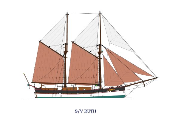Bateaux VdC 24/Ruth-3.jpg